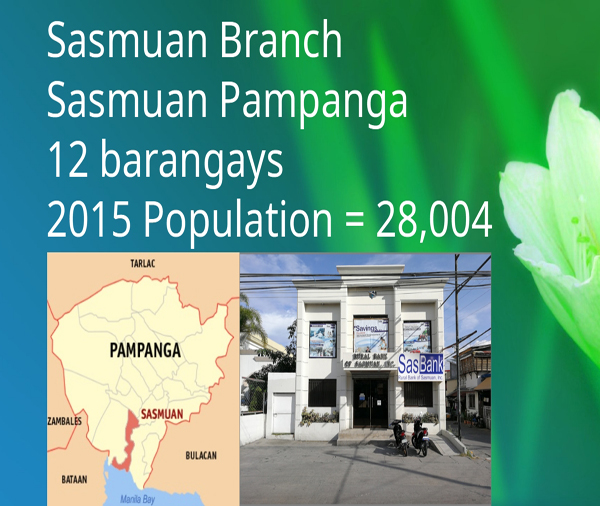 20150000 SasBank Sasmuan